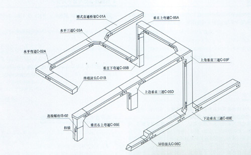 電纜橋架安裝示意圖.jpg